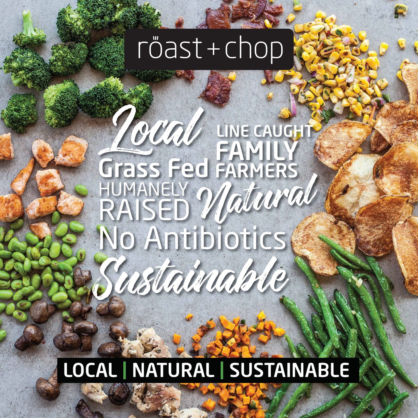 Overhead spread of broccoli, grilled chicken, edamame, mushrooms, sweet potato, green beans, potato chips and charred corn on grey stone, around the words Local, Grass Fed, Humanely Raised, Natural, No Antibiotics, Sustainable, with the Roast + Chop logo.